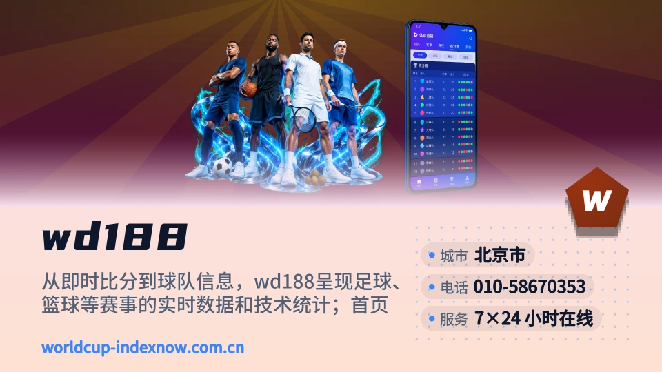 发现wd188